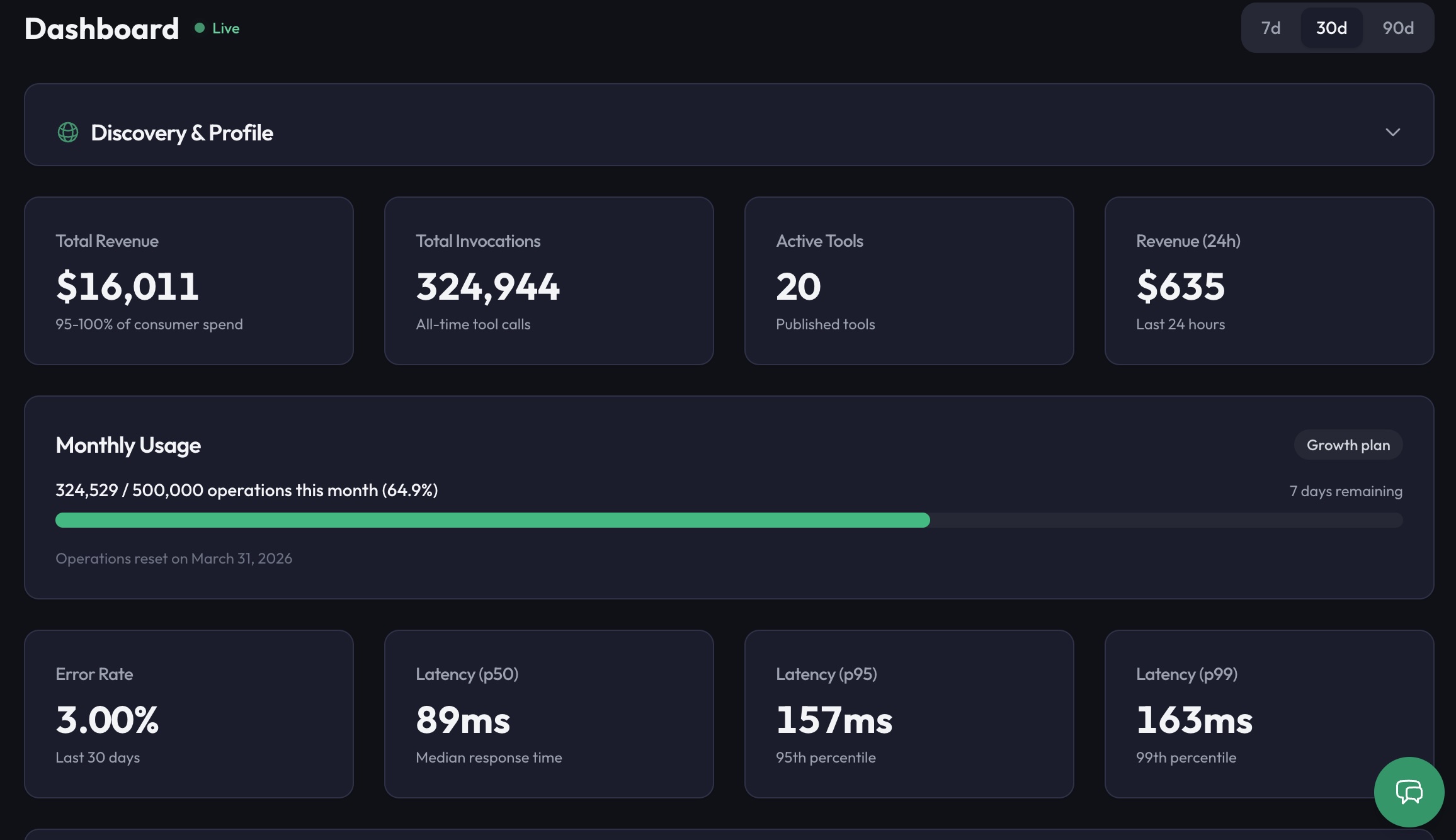 SettleGrid Dashboard